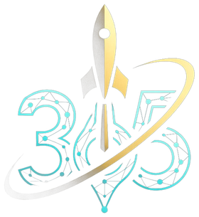 365 Metric Ads
